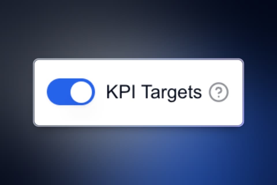 Custom KPI Targets