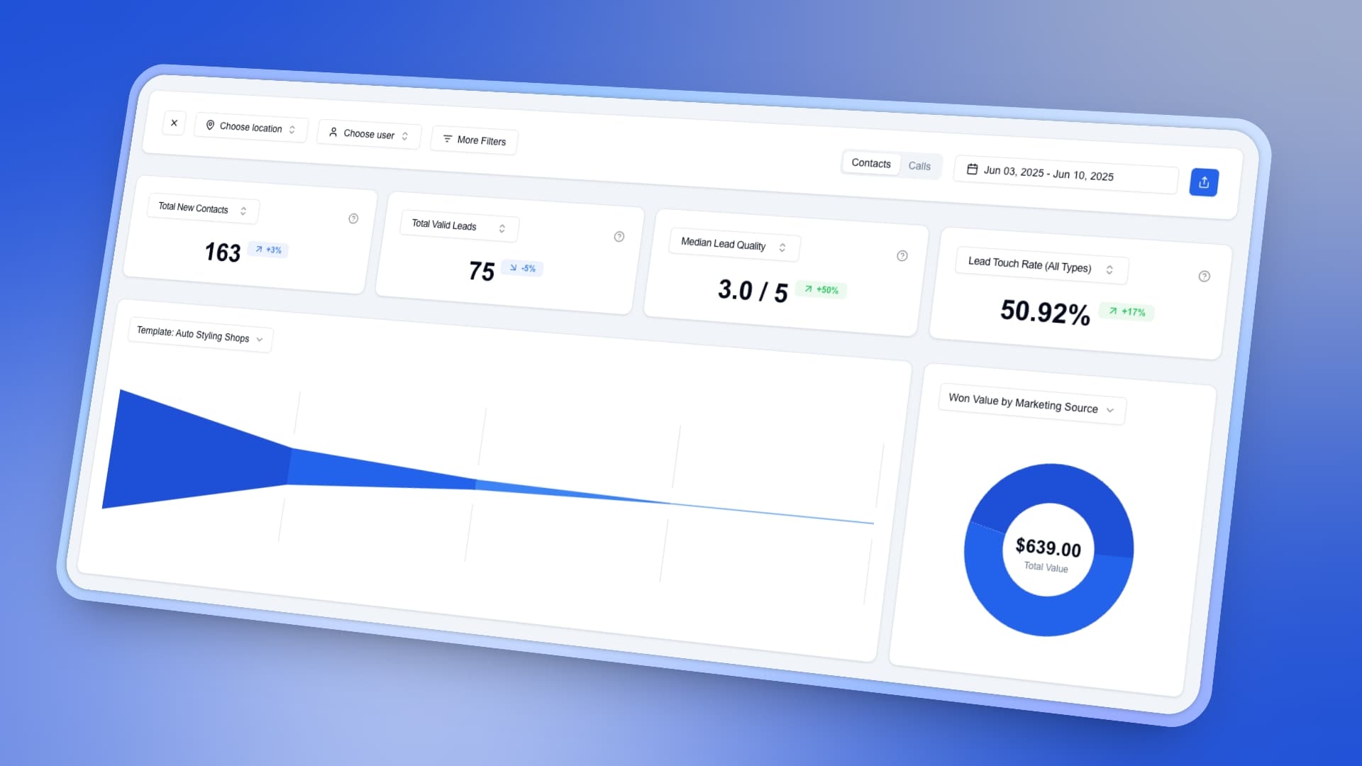 Install, and Your Dashboards Land 48 Hours Later